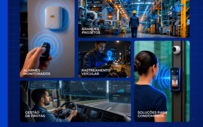 O que torna a Servis um hub de proteção